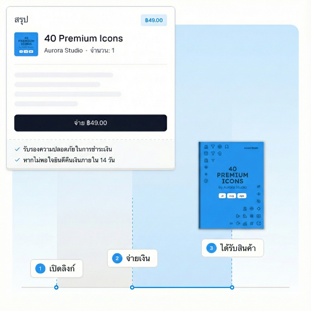 จ่ายเงินแบบง่ายสุดๆ
