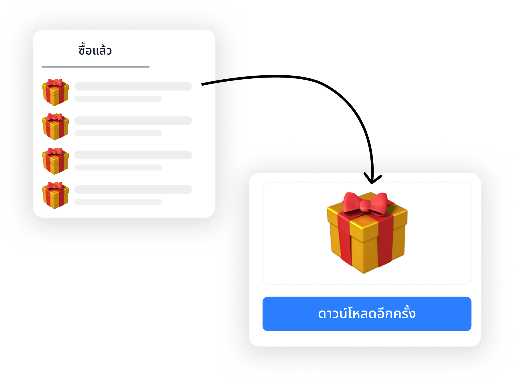 ซื้อแล้ว กลับมาดูซ้ำได้